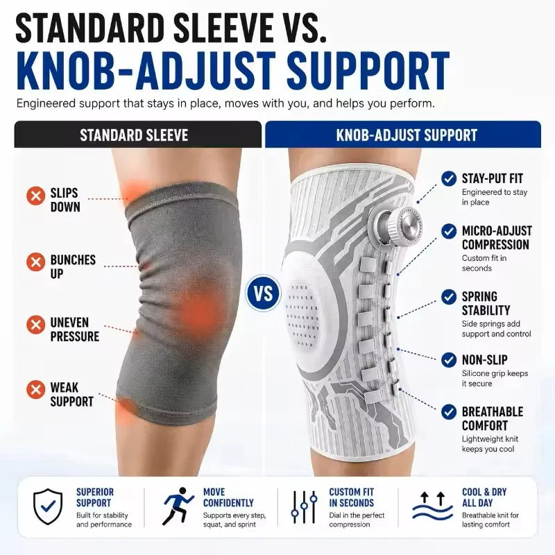 Adjustable Dial Knee Brace with Side Support
